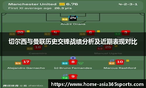 切尔西与曼联历史交锋战绩分析及近期表现对比